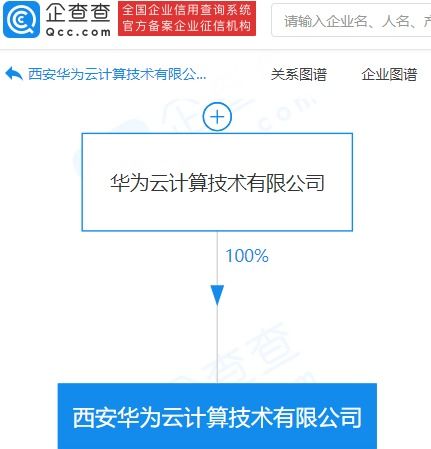 華為云西安新公司成立，物聯網技術服務成核心布局
